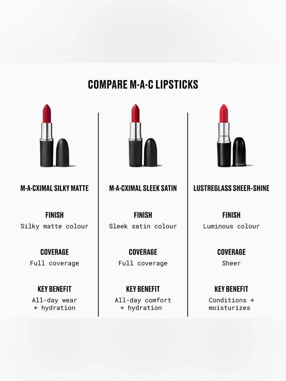 MAC Pink Peppermint - Picture 6 of 6